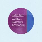 Dažādības vadība - nākotnes potenciāls fotoattēls