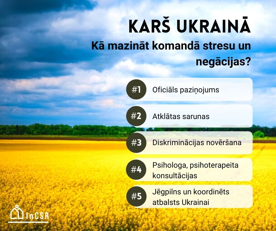 Fonā ziedošs rapšu lauks koši dzeltenā krāsā, ko ar izteikti zilo debess jumu savieno šaura meža strēle. Šī ainava atgādina Ukrainas karogu. Uz tā izcelti padomi darba devējiem, kā mazināt trauksmi un negācijas komandā: 1- oficiāls paziņojums, 2- atklātas sarunas, 3- diskriminācijas novēršana, 4- psihologa, psihoterapeita konsultācijas, 5- jēgpilns un koordinēts atbalsts Ukrainai.