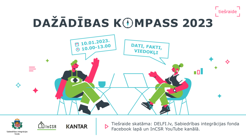 Tiešsaistes konferences "Dažādības kompass 2023" afiša, kurā ietverta informācija par pasākuma organizatoriem, norises laiku, kā arī kanāliem, kuros to varēs vērot. To papildina zīmējums, kurā sieviete un vīrietis sēž pie galda un diskutē.